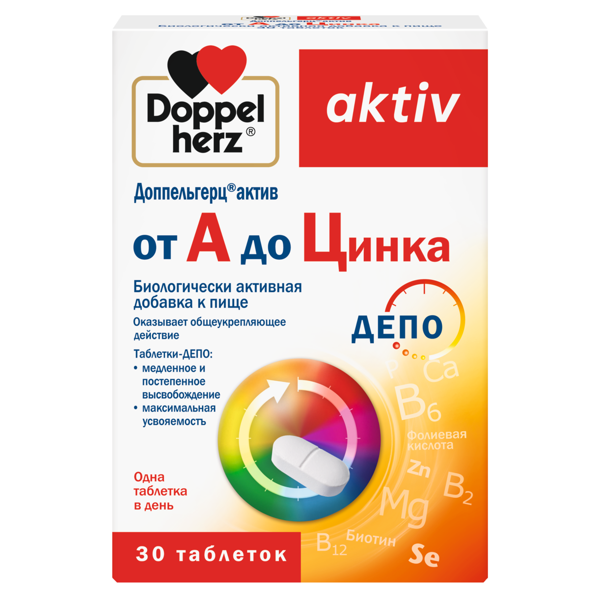 от А до Цинка